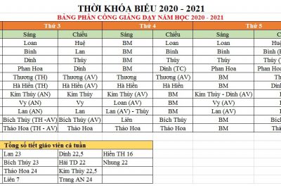 Thời khóa biểu năm học 2020 – 2021