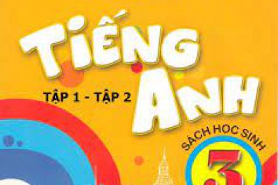 Giáo án English bài Let’s Talk cô Trần Ái Thanh